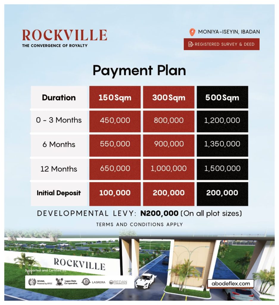 Rockville-Payment Plan